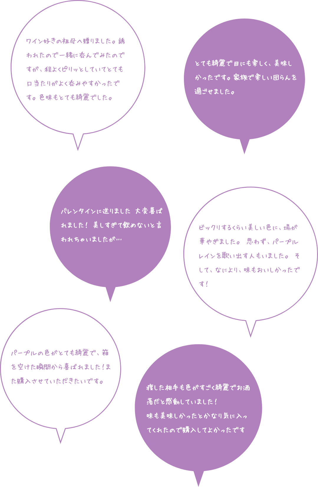お客様の声6件：色の美しさと味の両方に驚いたという感想が寄せられています